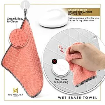 HOMELUX THEORY Acrylic Calendar Fridge, 16.5x13 Monthly White Board Dry Erase Calendar, Fridge Calendar Magnetic Dry Erase Planner, Clear Magnetic Calendar Fridge with 7 Markers & Microfiber Cloth