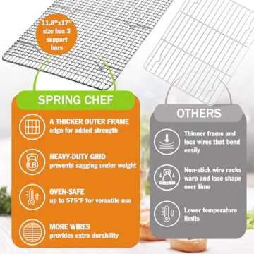Stainless Steel Cooling Rack - Oven Safe & Easy Clean