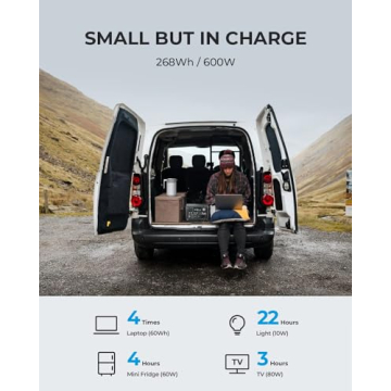 Compact BLUETTI EB3A Solar Generator with 268Wh Capacity