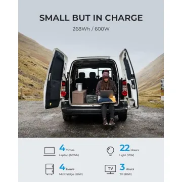 Compact BLUETTI EB3A Solar Generator with 268Wh Capacity