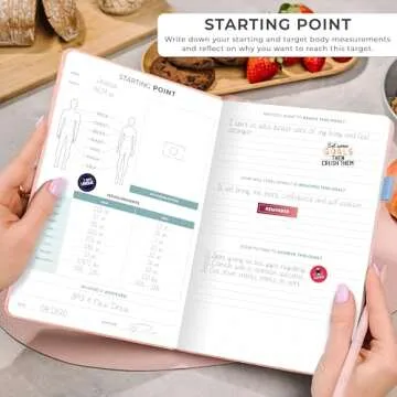 Clever Fox Weekly Meal Planner - Weekly & Daily Meal Prep Journal with Shopping and Grocery Lists for Menu Planning, Healthy Diet & Weight Loss Tracking, Lasts 1 Year, Undated, A5 - Light Pink