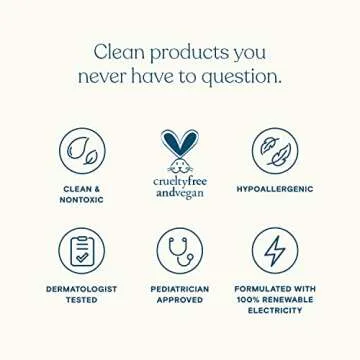 Pipette Eczema Lotion - Relieves Irritation, Keeps Dry, Itchy Skin Calm, Smooths and Deeply Moisturi...