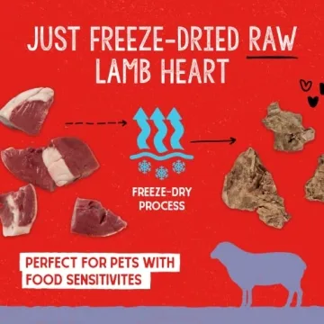 Premium Freeze-Dried Lamb Heart Treats for Dogs