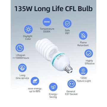 Skytex Softbox Lighting Kit 2Pack, 20x28in Soft Box | 135W 5500K E27 Bulb Continuous Photography Lig...