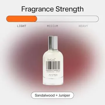 DedCool Eau de Parfum (Fragrance 02-1.7 fl oz) With Notes of Sandalwood, Jupiter, Perfume for Men and Women, Luxury Fragrance, Long Lasting, with Essential Oils, Non-Toxic, Vegan, Fragrance For All