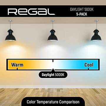 Regal LED A19 Light Bulb 5000K Daylight - 5-Pack Energy Saver