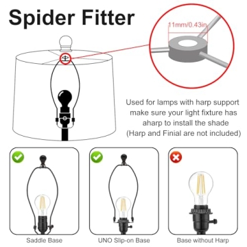 Elegant Drum Lamp Shades Set of 2 - Easy Assembly & Stylish Design