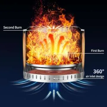 OutVue Smokeless Fire Pit - Portable & Durable Design