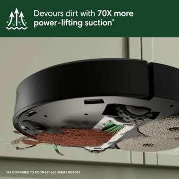 iRobot Roomba Plus 405 - Combo Vacuum & Mop Robot