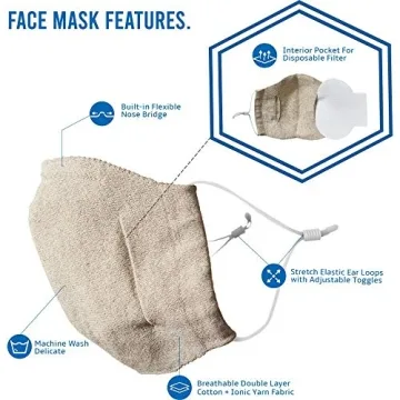 Wembley Face Mask with Filters for Comfort and Safety