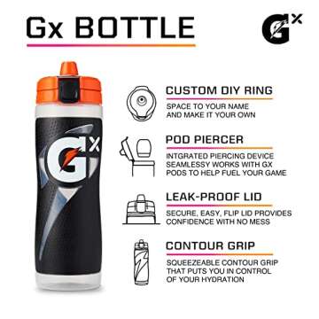 Gatorade Kitchen Gx Bottle - Customizable Hydration, Red 30oz
