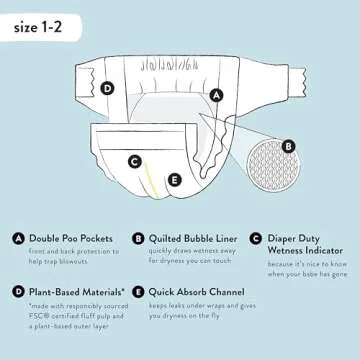 The Honest Company Clean Conscious Diapers | Plant-Based, Sustainable | Above It All + Barnyard Babies | Club Box, Size 1 (8-14 lbs), 78 Count