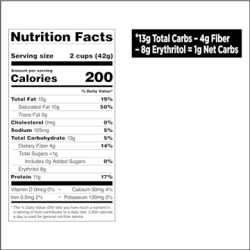 Guilt-Free Quest Peanut Butter Cups with 11g Protein