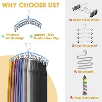 Upgrade Skirt Pants Hangers with Clips, Metal Pants Legging Organizer for Closet Holds 30 Leggings/Shorts/Jeans/Skirts Pants Hangers Space Saving Hanging Closet Organizers Shorts Hangers, Blue 2Pack
