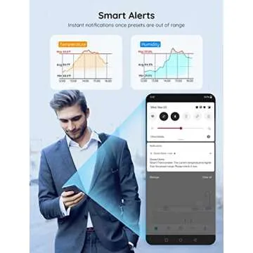 Govee WiFi Hygrometer Thermometer Sensor 3 Pack, Indoor Wireless Smart Temperature Humidity Monitor with Remote App Notification Alert, 2 Years Data Storage Export, for Home, Greenhouse