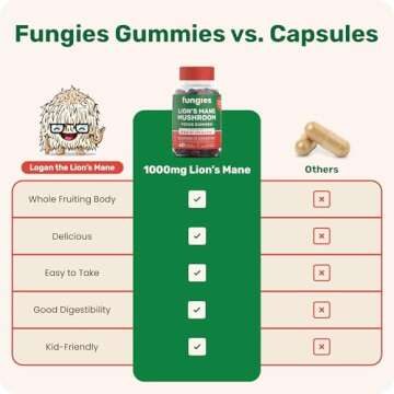 Fungies Lion's Mane Mushroom Gummies for Brain Health