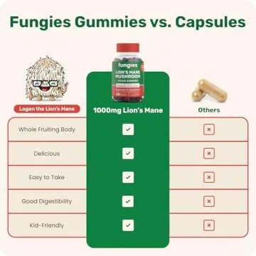 Fungies Lion's Mane Mushroom Gummies for Brain Health