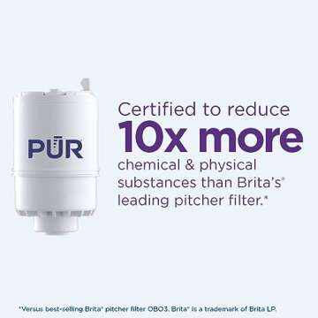 PUR Horizontal Faucet Mount Water Filtration System with Lead Reducing Filter for Cleaner, Filtered Tap Water, Lasts 100 Gallons, Sink Water Filter, White
