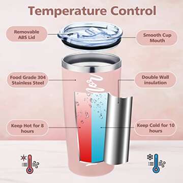 Stylish Insulated Bridesmaid Tumblers Set for Weddings