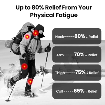 Mini Massage Gun for Athletes - Portable Deep Tissue Relief