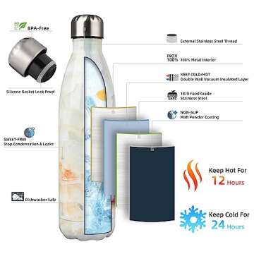 Konokyo Insulated Water Bottles,25 oz Double Wall Stainless Steel Vacumm Metal Flask for Sports Trav...