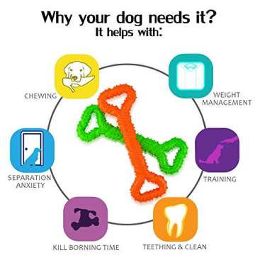 Hipat Dog Chew Toy for Aggressive Chewers, 13 Inch Large Solid Rubber Chew Toy with Soft Massaging S...