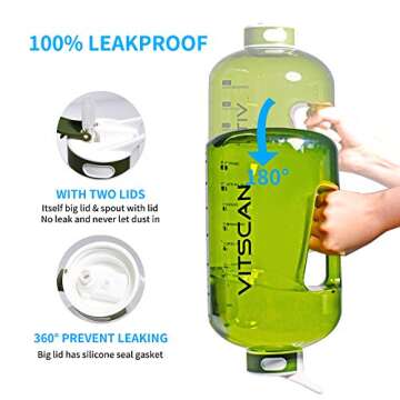 1 Gallon Motivational Water Bottle with Straw - 128 Oz