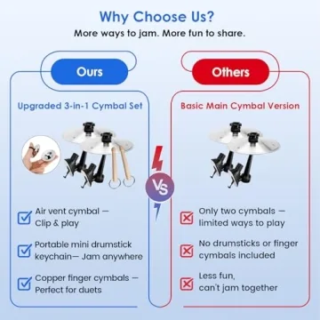 1797 2 Pack Car Cymbal Gift for Music Lovers and Commuters