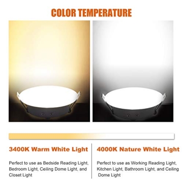 Facon 4.5Inch LED RV Puck Light: Durable, Bright & Stylish