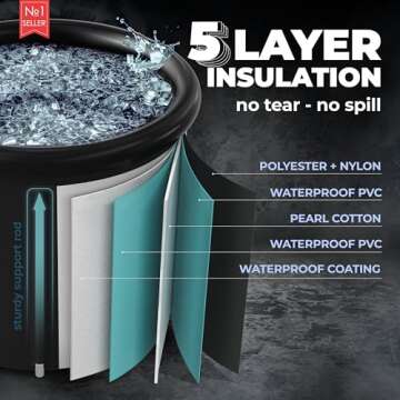 PREMIUM XL Ice Bath Tub for Athletes - Portable Recovery Solution