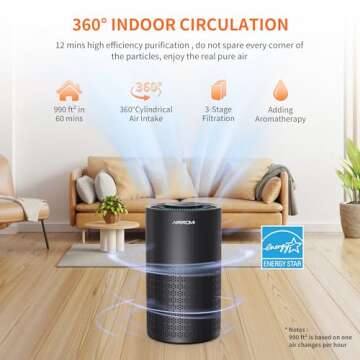 AIRROMI Air Purifier for Bedroom with HEPA 3-in-1 Filter, Pet Air Purifier for Home Cat Pee Smell, C...