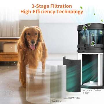 AIRROMI Air Purifier for Bedroom with HEPA 3-in-1 Filter, Pet Air Purifier for Home Cat Pee Smell, Covers Upto 990 Ft², Quiet 360°intake Air Cleaner for pet hair,allergies,Dust,Smoke A2001 Black