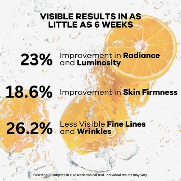 Vitamin C Pro-Collagen Serum for Anti-Aging and Brightening