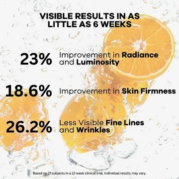 Vitamin C Pro-Collagen Serum for Anti-Aging and Brightening