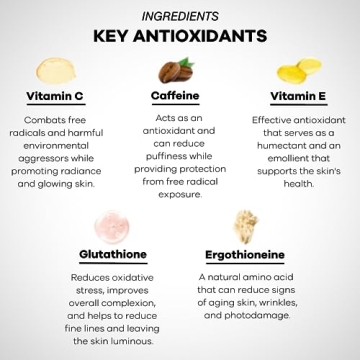 Vitamin C Pro-Collagen Serum for Anti-Aging and Brightening