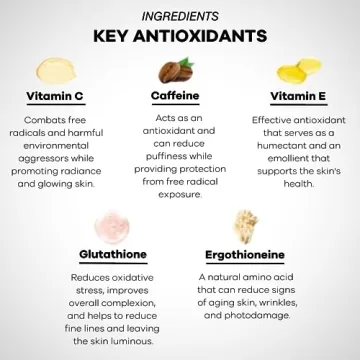 Vitamin C Pro-Collagen Serum for Anti-Aging and Brightening