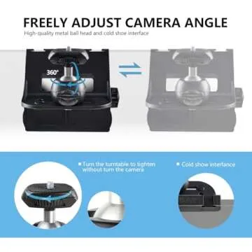 【CM01】 RAUBAY Monitor Top Camera Mount Clamp, Hanging Webcam Stand with 1/4" Screw, for Live Stream, Video Conferencing, YouTube, TikTok, etc.