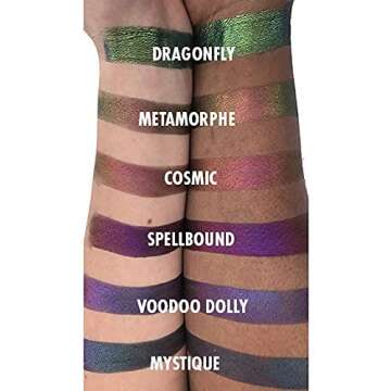 Concrete Minerals MultiChrome Eyeshadow, Intense Color Shifting, Longer-Lasting With No Creasing, 100% Vegan and Cruelty Free, Handmade in USA, 1.5 Grams Loose Mineral Powder (Voodoo Dolly)