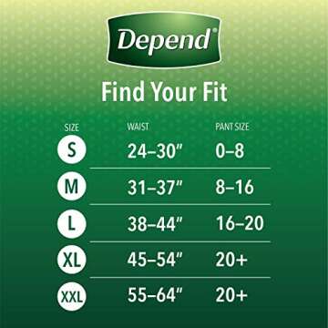 Depend FIT-FLEX Incontinence Underwear for Women, Disposable, Maximum Absorbency, S, Blush, 60 Count