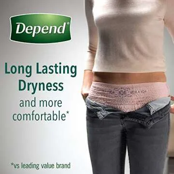 Depend FIT-FLEX Women's Incontinence Underwear Max Absorbency