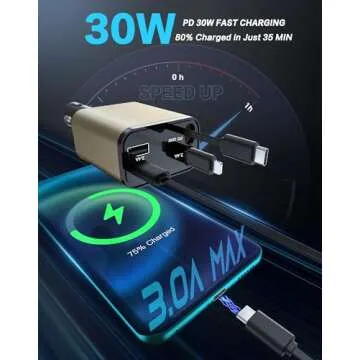 Mifanstech Retractable 4-in-1 Car Charger - Fast Charging Solution