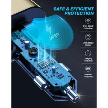 Mifanstech Retractable 4-in-1 Car Charger - Fast Charging Solution