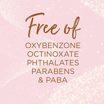 Coppertone Glow Shimmer SPF 50 Sunscreen Spray Water Resistant