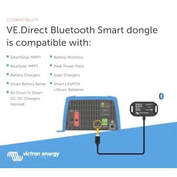 Victron Energy VE.Direct Smart Dongle for Wireless Monitoring