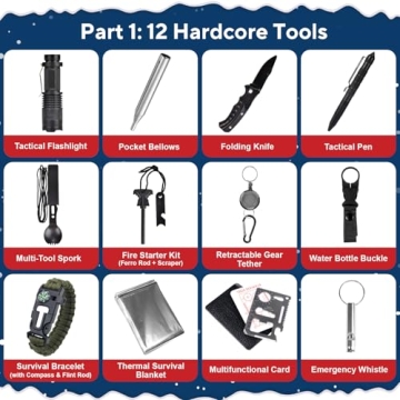 Advent Calendar 2025 Survival Kit Advent Calendar for Adults, 24 Day Christmas Countdown with Outdoo...