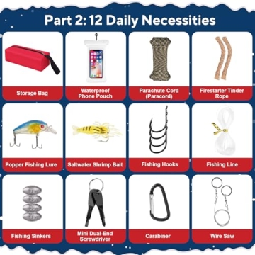 Advent Calendar 2025 Survival Kit for Outdoor Lovers