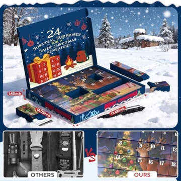 Advent Calendar 2025 Survival Kit for Outdoor Lovers