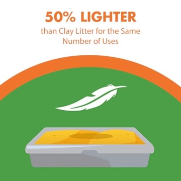 ARM HAMMER Naturals Multi-Cat Litter 18lb Odor Control