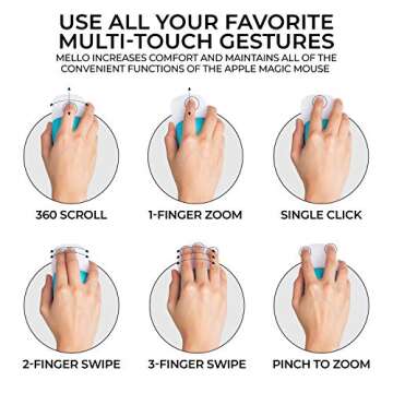 ELEMENTING Mello Silicone Cushion Compatible with Apple Magic Mouse 1 & 2 (Marshmello White)