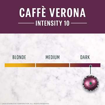 Starbucks by Nespresso Caffè Verona Dark Roast Coffee Pods - 32-count, 7.8 oz coffee